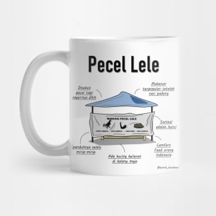 WARUNG PECEL LELE Mug